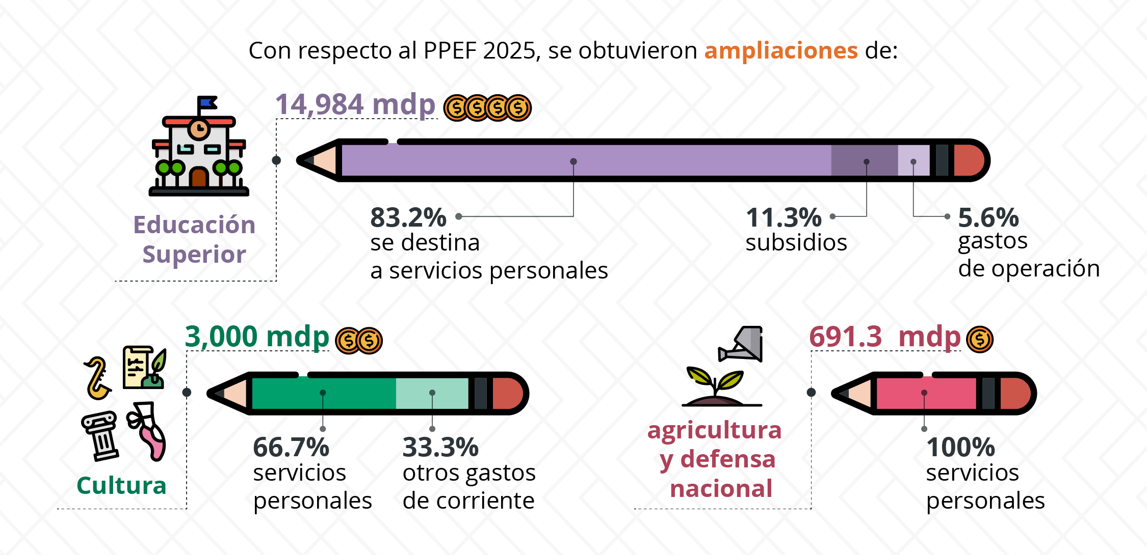 foto-resumen