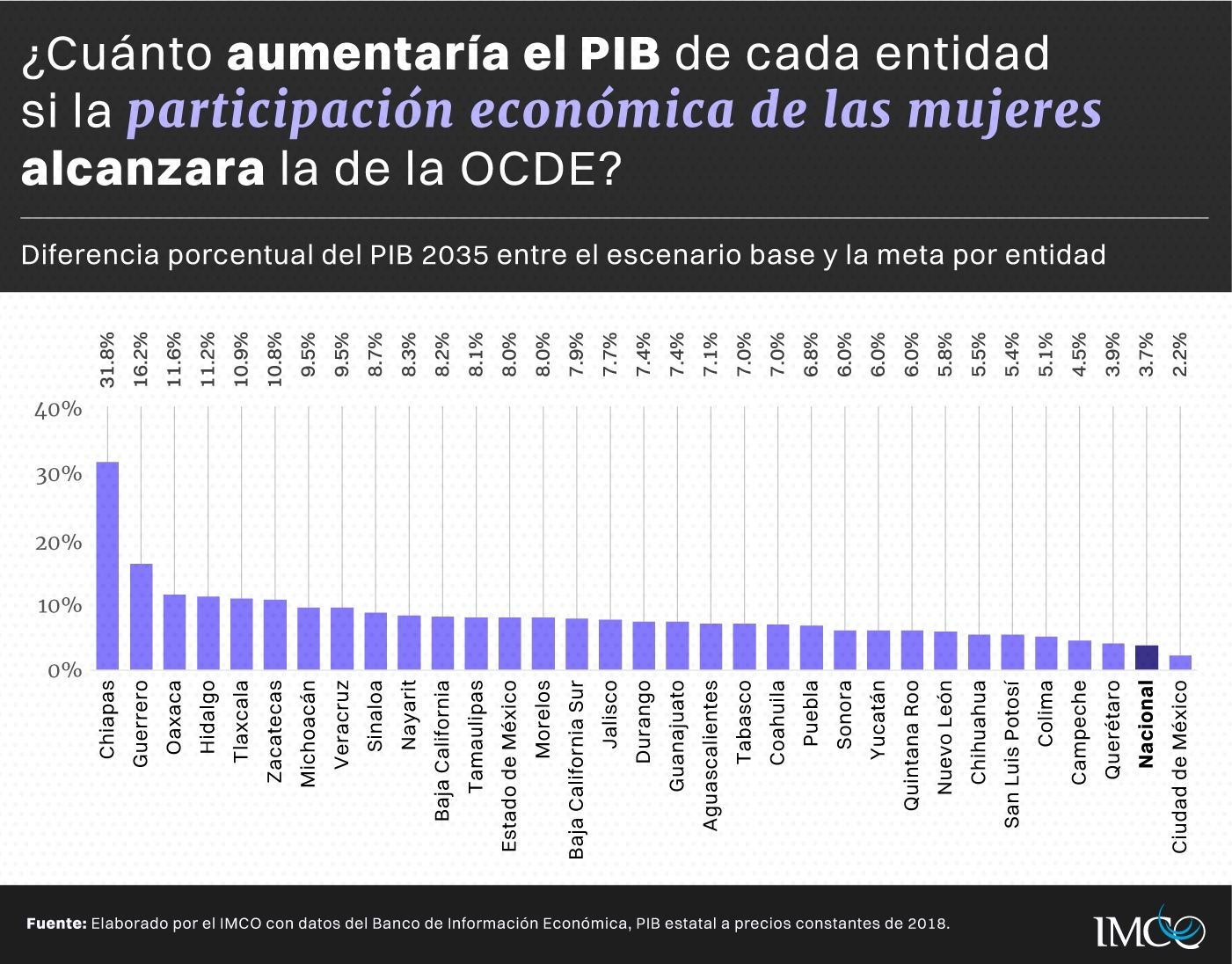 foto-resumen