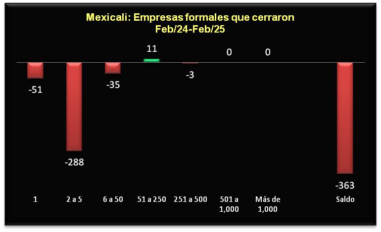foto-resumen