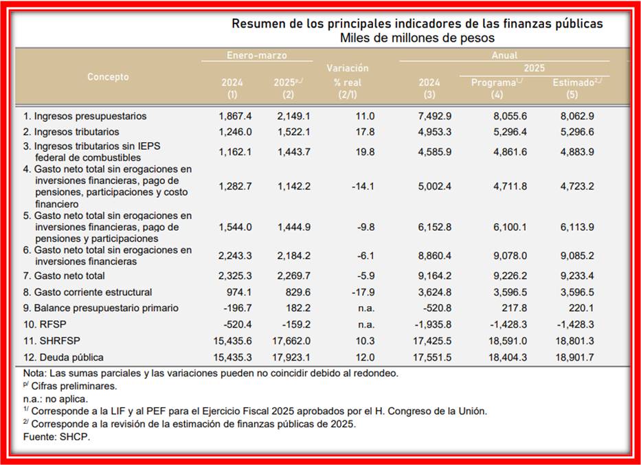 foto-resumen