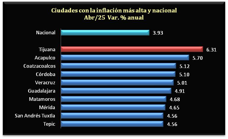 foto-resumen