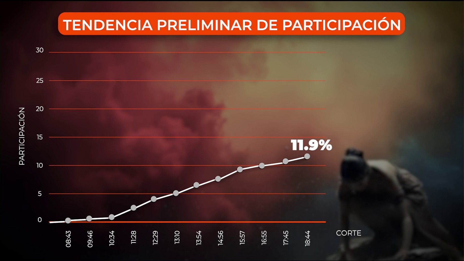foto-resumen