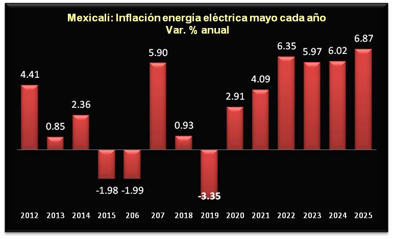 foto-resumen