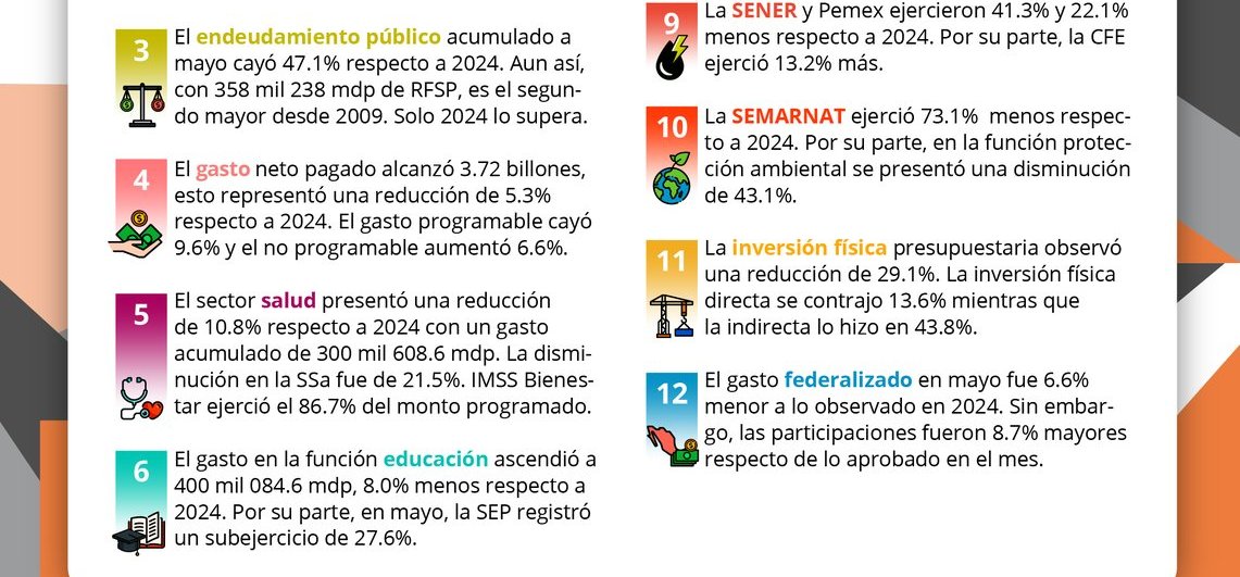 foto-resumen