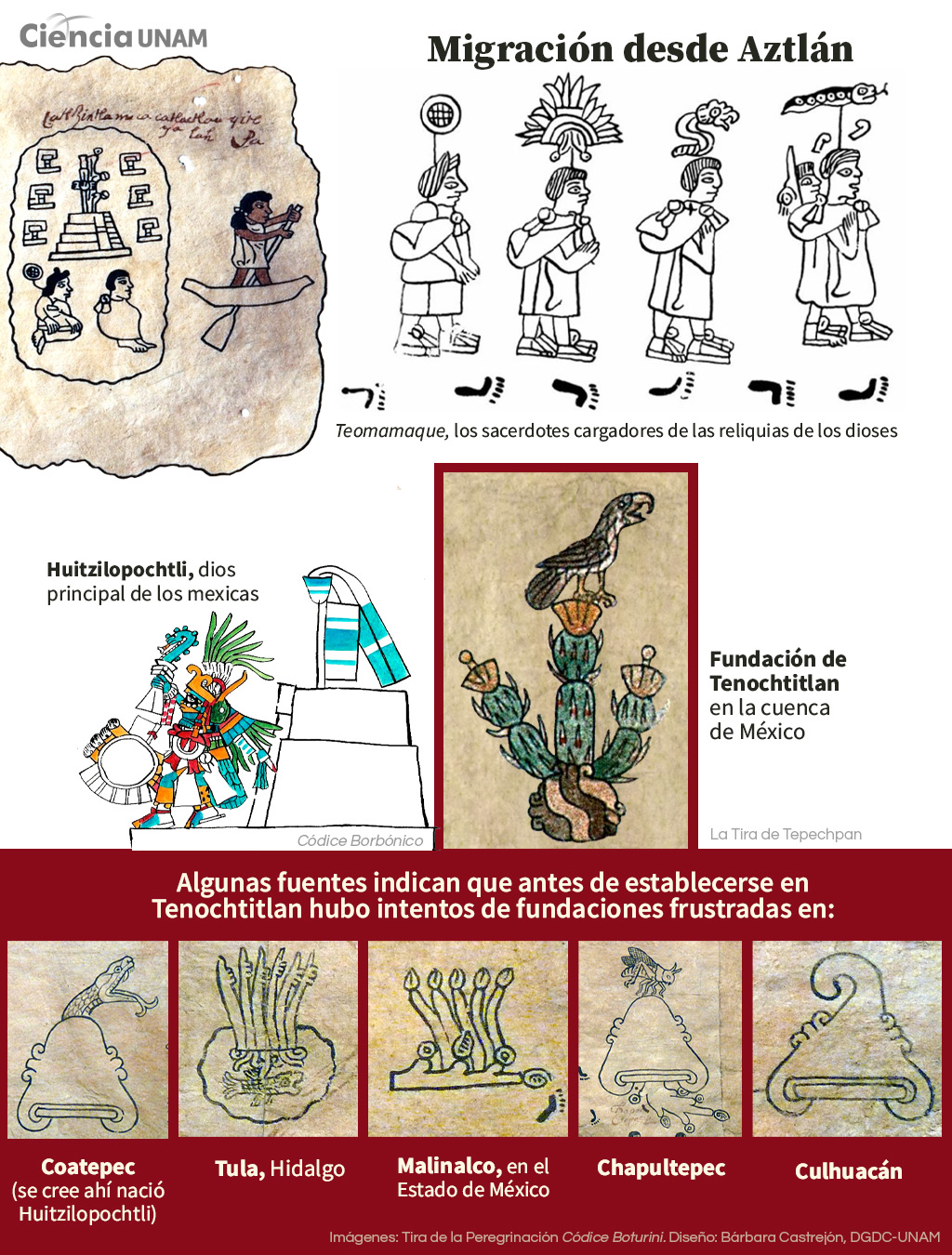 foto-resumen