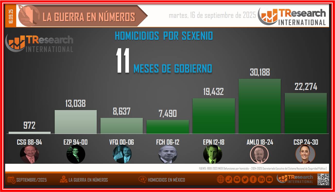 foto-resumen