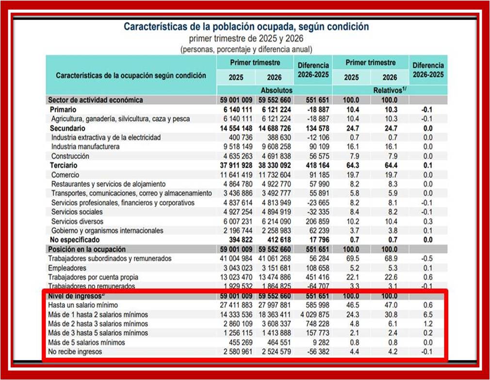 foto-resumen