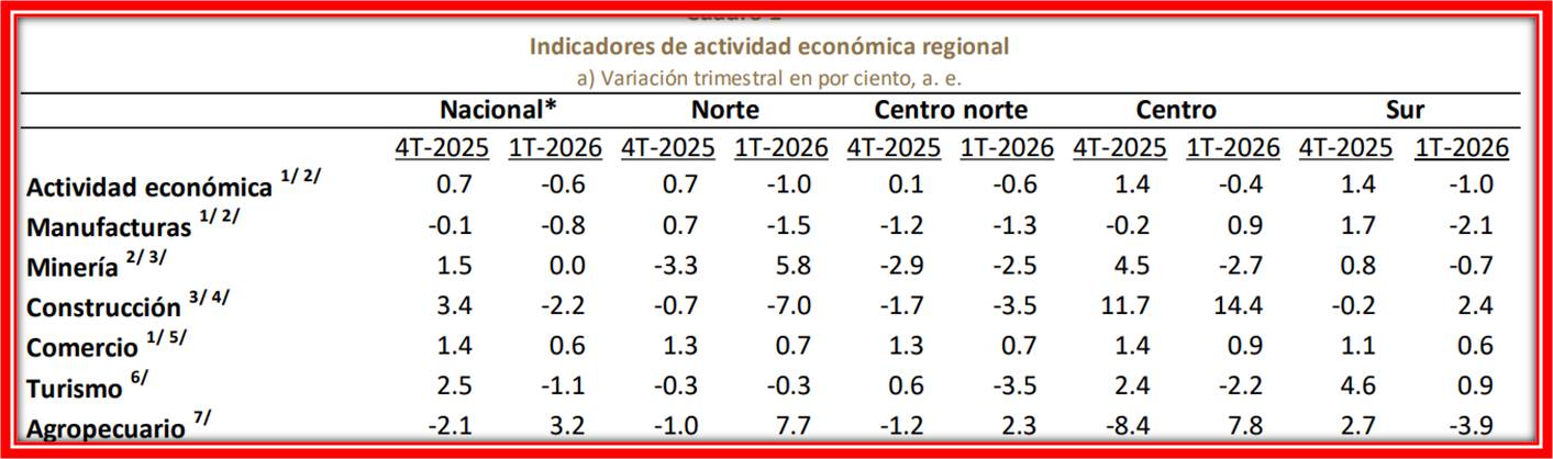 foto-resumen