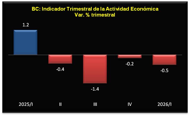 foto-resumen
