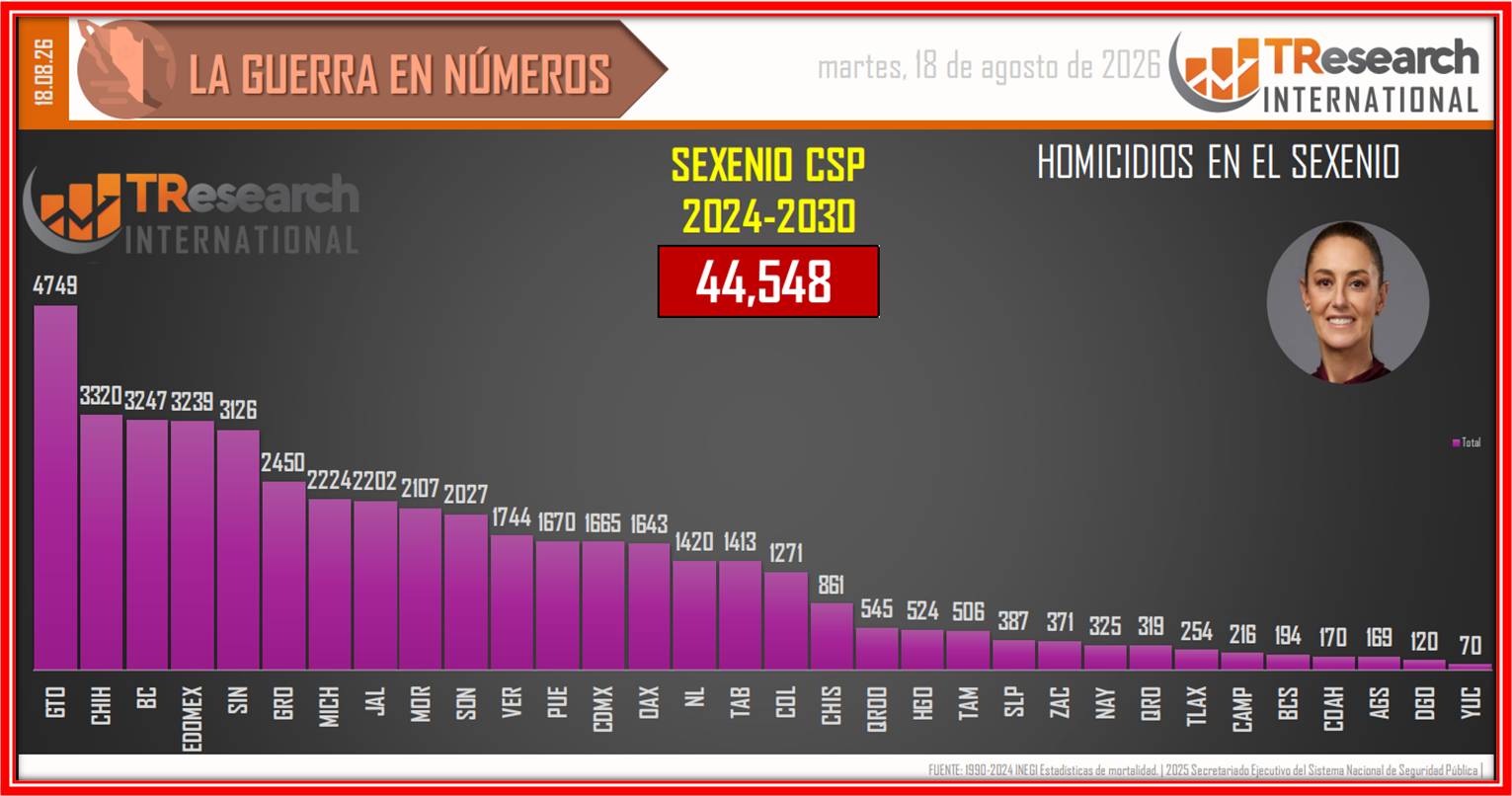 foto-resumen