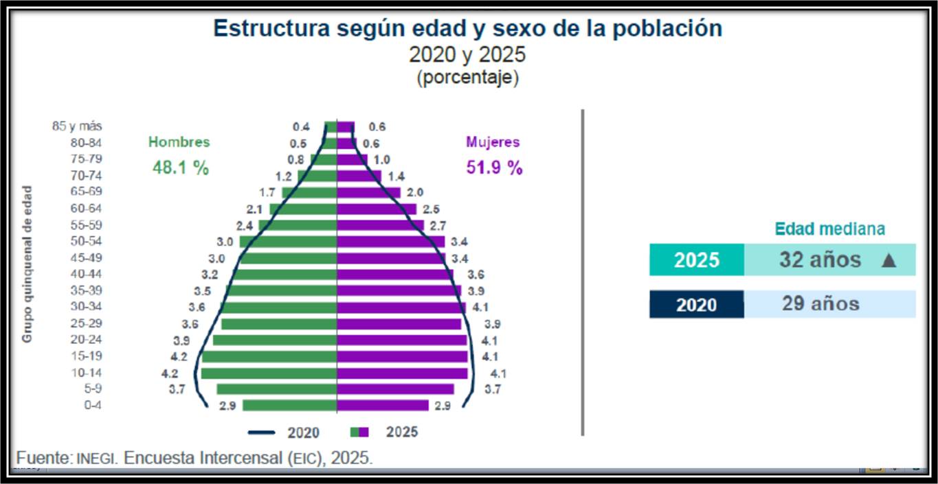 foto-resumen