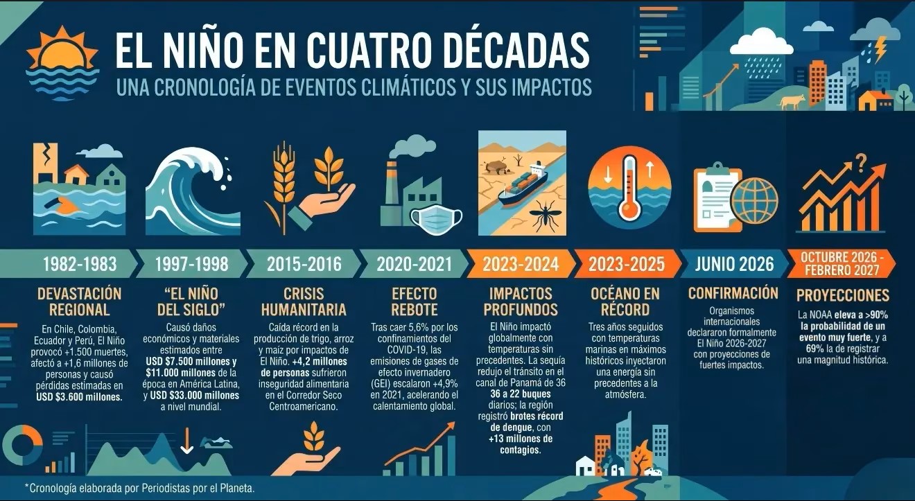 foto-resumen