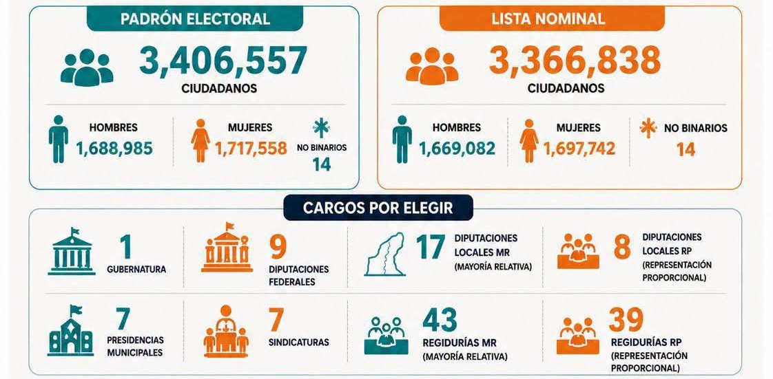 foto-resumen