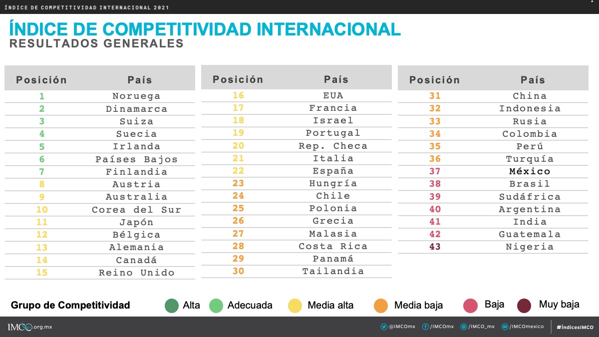 foto-resumen