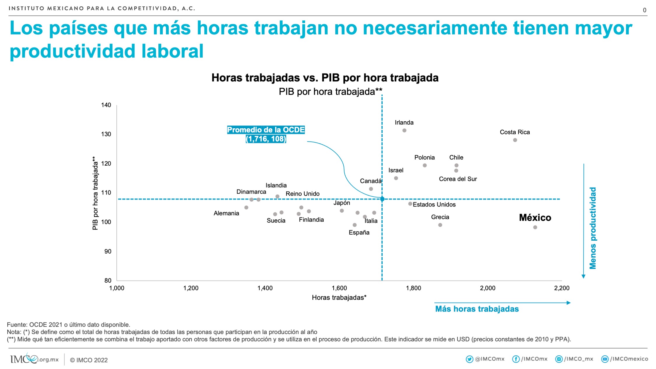 foto-resumen