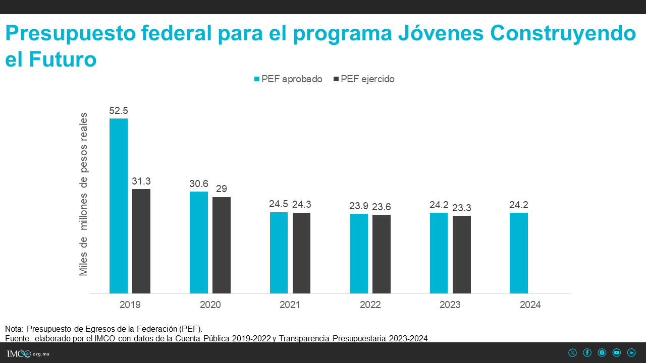 foto-resumen