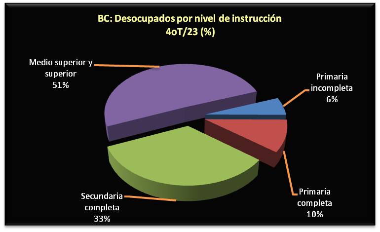 foto-resumen