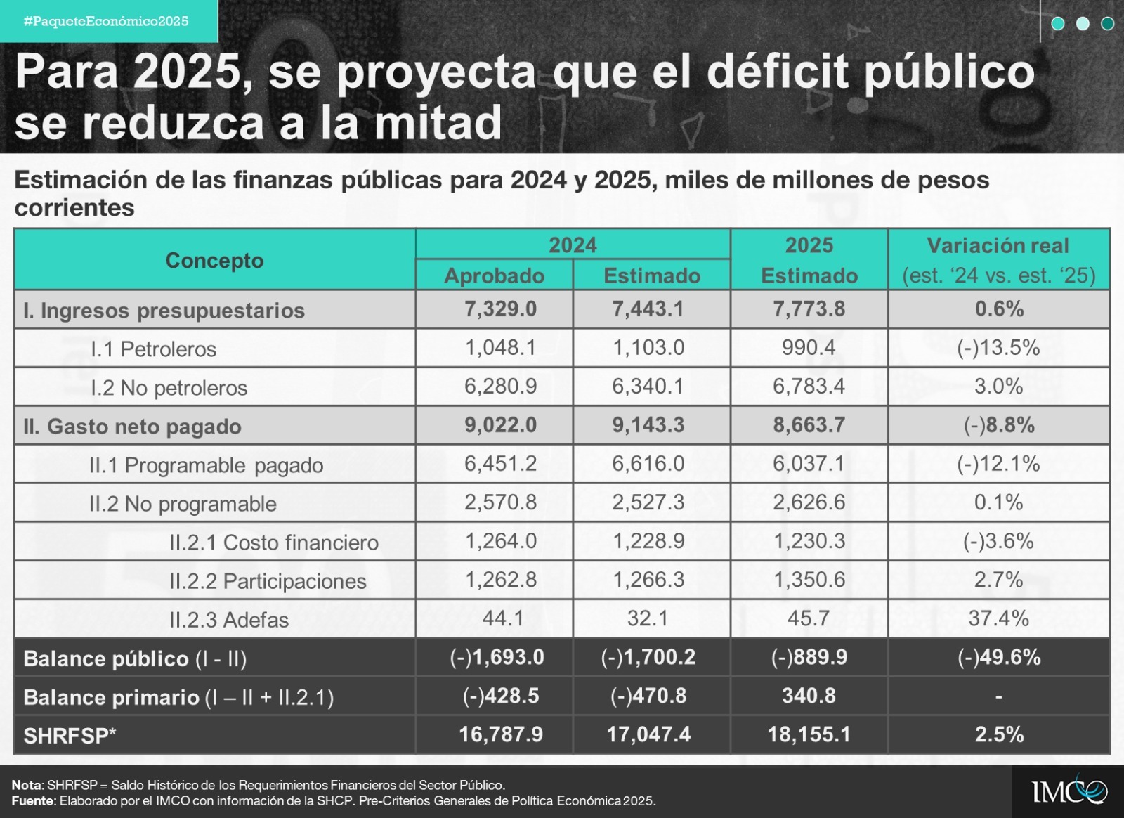 foto-resumen