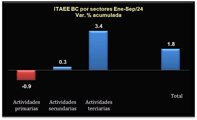 foto-resumen