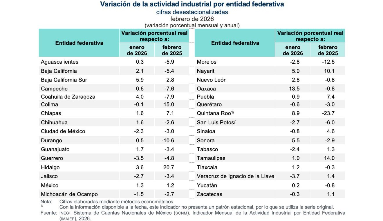 foto_resumen