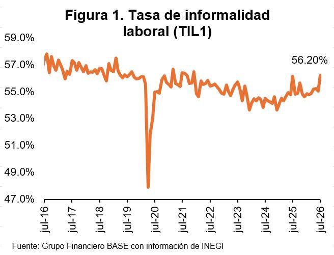 foto_resumen