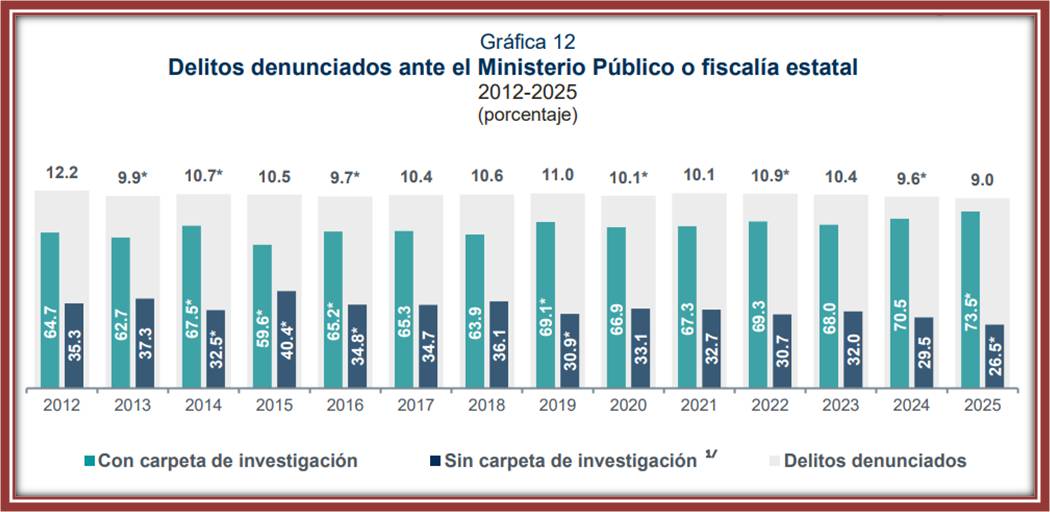 foto_resumen