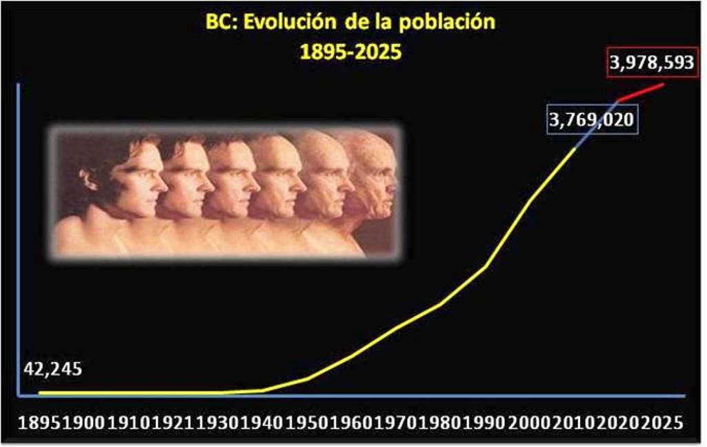 foto_resumen