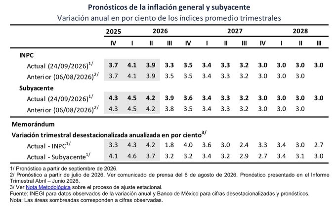 foto_resumen