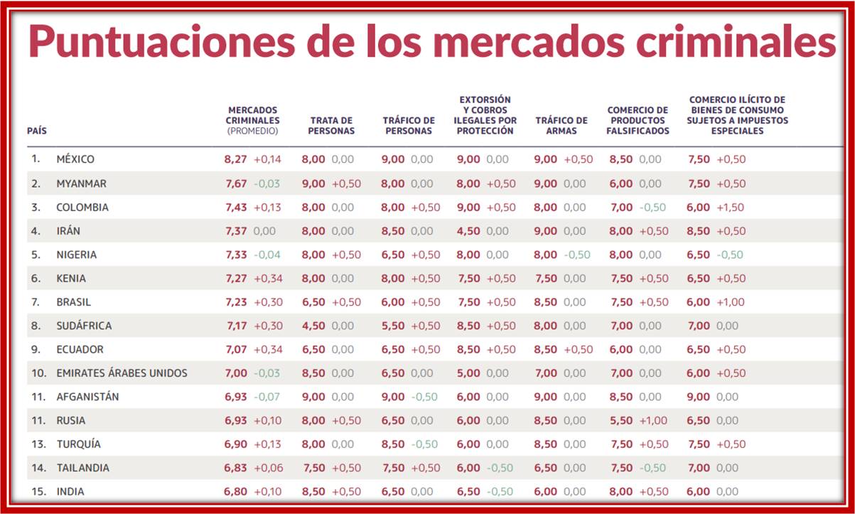 foto_resumen
