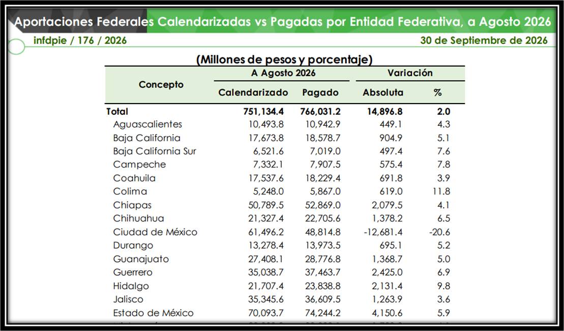 foto_resumen